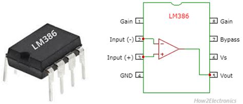 Lm Audio Amplifier Ic Pinout Features Circuit Off