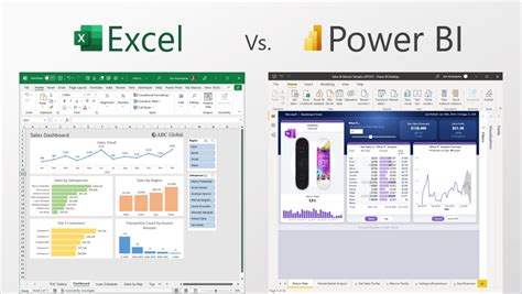 Excel Vs Power Bi Whats The Difference Excel Campus