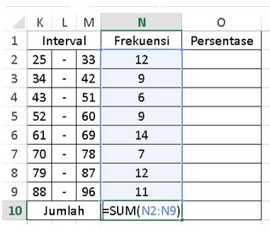 Tutorial Cara Membuat Tabel Distribusi Frekuensi Dengan Ms Excel