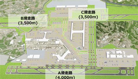 成田空港の新滑走路＆b滑走路の延伸の工事着手は2024年度以降を予定 Sky Budget スカイバジェット