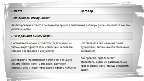 Оферта и договор: в чем разница, что это такое простыми словами, что значит