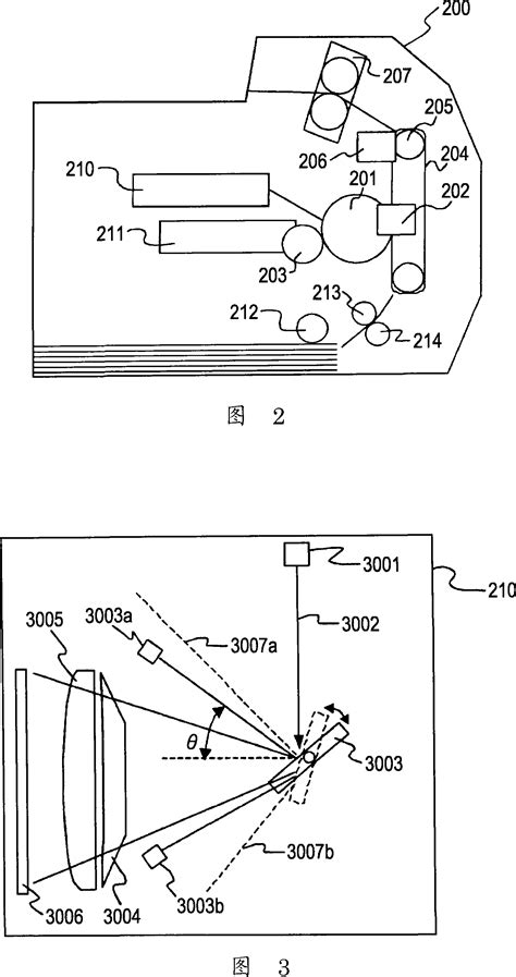 Image Forming Apparatus Eureka Patsnap Develop Intelligence Library