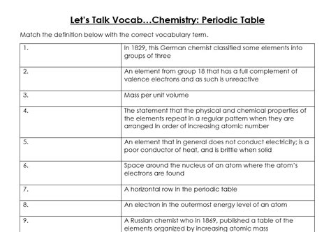 Let S Talk Vocab Chemistry The Periodic Table Worksheet Made By