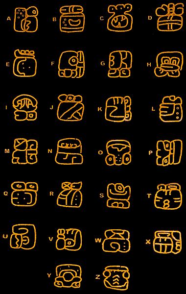 Printable Mayan Alphabet