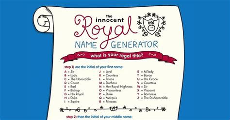 Royal Name Generator • Enchanted Little World