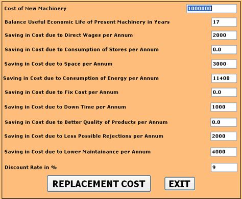 Replacement Cost Using Comparison