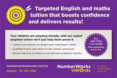 Targeted English And Maths Tutoring That Boosts Confidence And Delivers