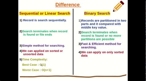 Linear Search And Binary Search In Python Program Printable Templates