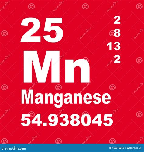 Periodic Table Of Elements Manganese Stock Illustration Illustration