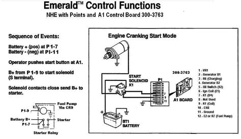 Unveiling The Wiring Diagram Of An Rv Generator