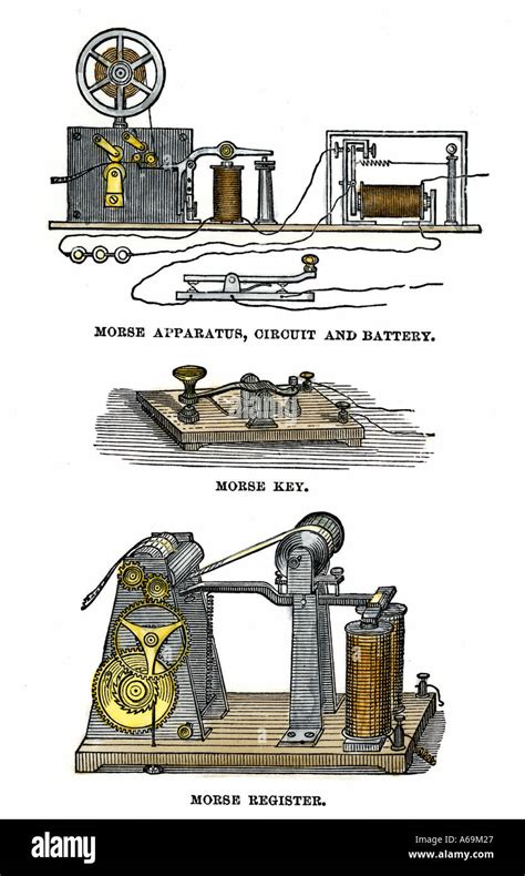 Diagrams Of Morse Telegraph Apparatus Key And Register Hand Colored