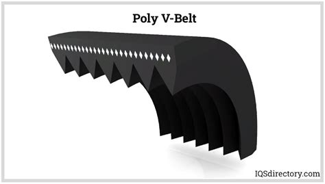 V Belt What Is It How Does It Work Types Of Uses