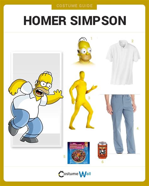 Homer Simpson [Profiles] • Instagram, Twitter, TikTok | Foller