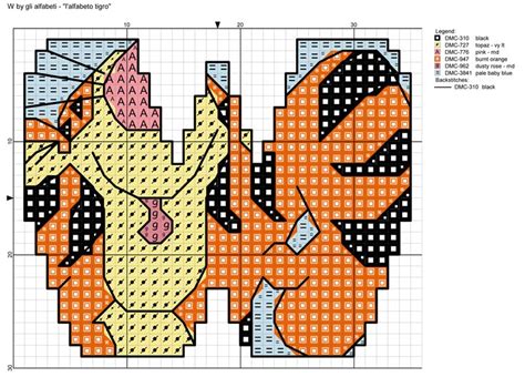 Tigger Alphabet Cross Stitch Patterns Winnie The Pooh Alfabeto Tigro W