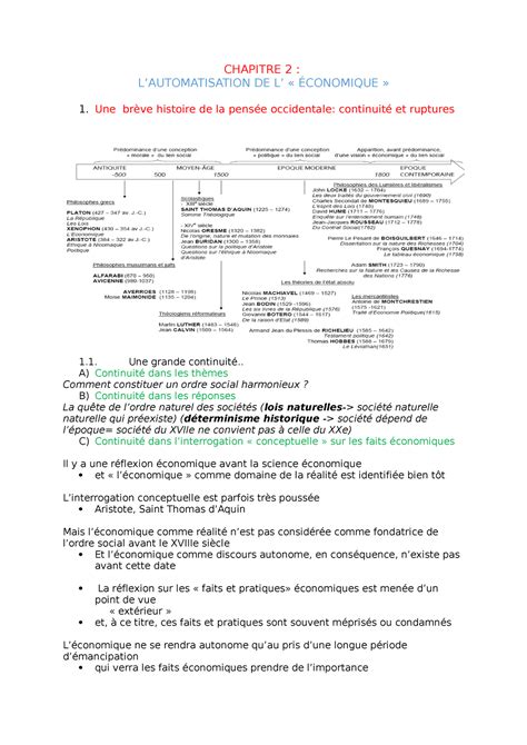 Chapitre 2 histoire de la pensée économique Université d Orléans