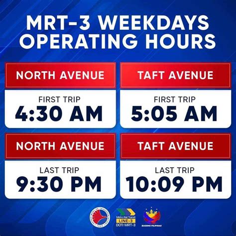 MRT Schedule 2024 And Operating Hours NewsToGov