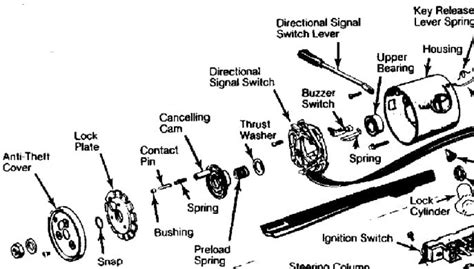 Jeep Cj Steering Column Parts