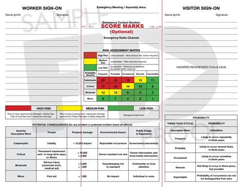 Task Hazard Assessment Card Tha1c Custom Template Forms Direct