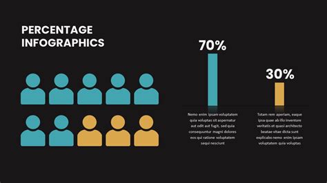 Percentage Infographic - SlideBazaar