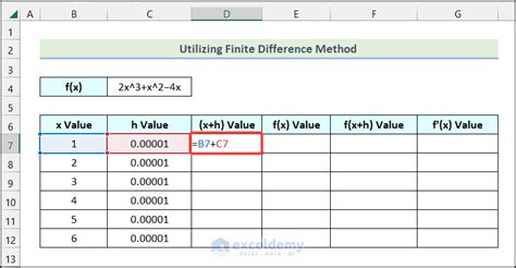 How To Calculate Derivative In Excel Easy Methods