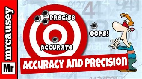 Accuracy And Precision In Measurements Explained Youtube