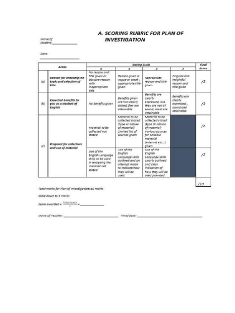 Outline And Rubric For Plan Of Investigation English Sba Pdf