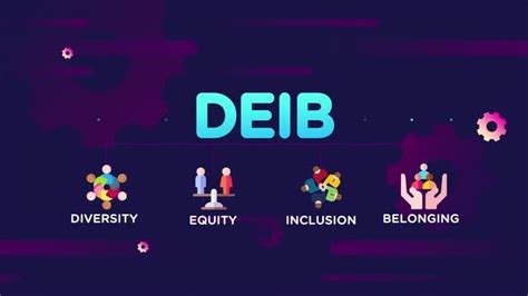 Deib Diversity Equity Inclusion And Belonging Infographic