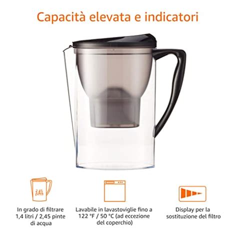 AmazonBasics Caraffa Filtrante Recensione ConsiglioPro It