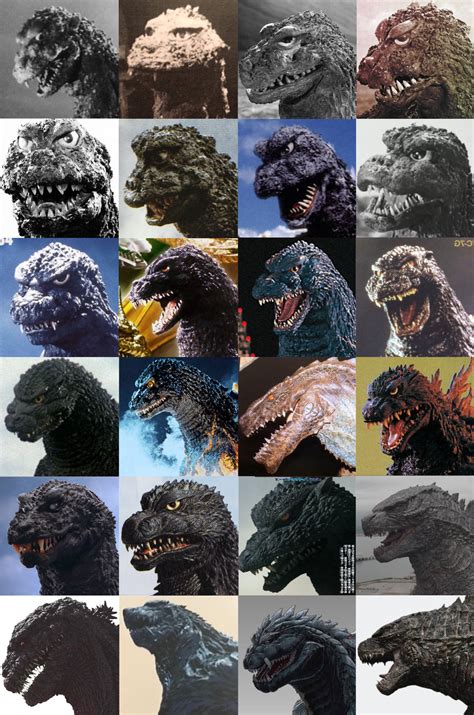 The face of every Godzilla | Godzilla | Know Your Meme