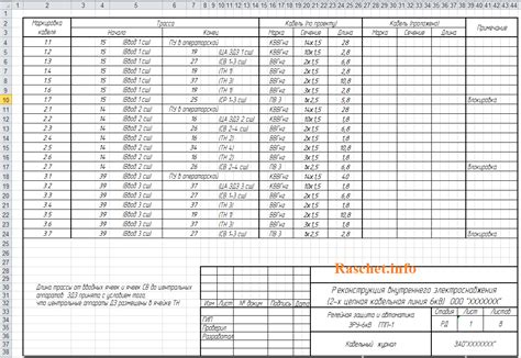 Образец кабельного журнала в Excel