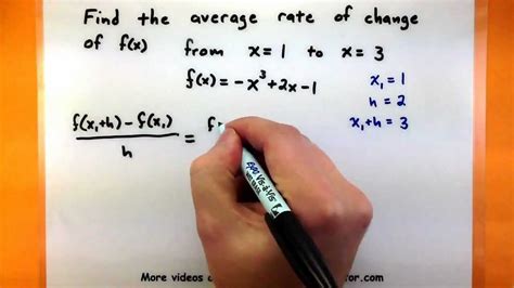 Calculus Find The Average Rate Of Change Of A Function Between Two