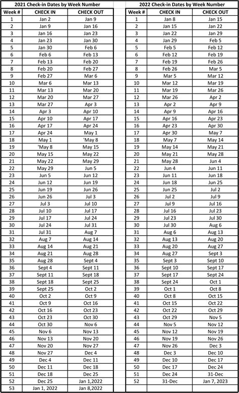 Rci Timeshare Calendar 2024