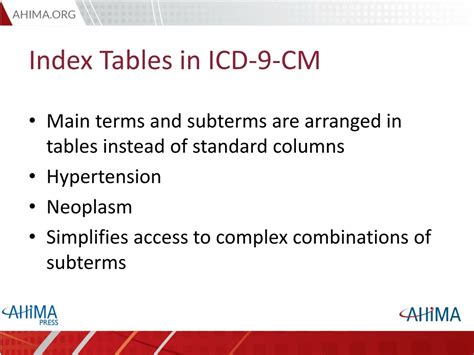 PPT Basic ICD 10 CM PCS And ICD 9 CM Coding 2015 Edition PowerPoint