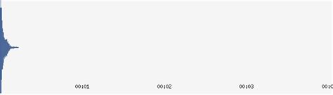 Original Acoustic Snare Sample E Key 188wav