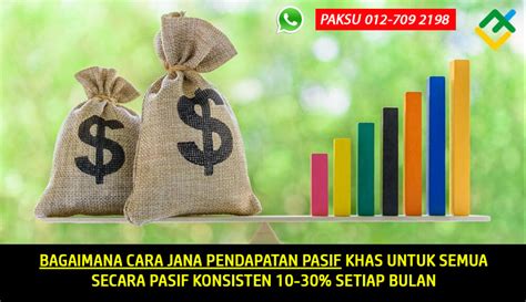 Cara Jana Pendapatan Pasif Setiap Bulan Syamimi Saad Dot