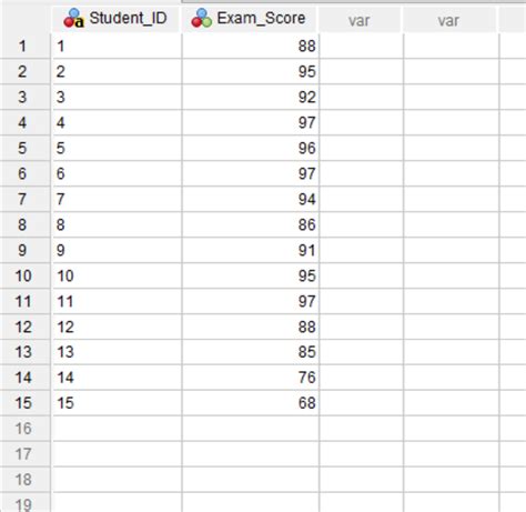 How To Calculate The Median In Spss