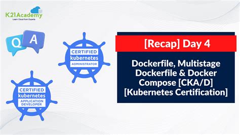 Dockerfile Docker Compose Docker Kubernetes Training Day