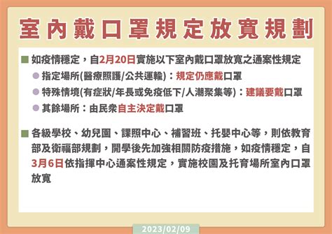 2 20起室內免戴口罩 醫療機構、公共運輸仍強制要戴 新聞 Rti 中央廣播電臺