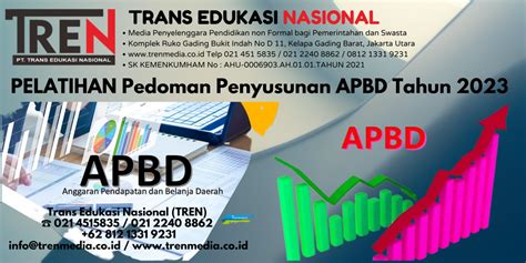 Pelatihan Audit Barang Milik Daerah Trans Edukasi Nasional