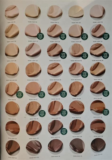 The Bodyshop Fresh Nude Foundation Ml Light C Bigamart