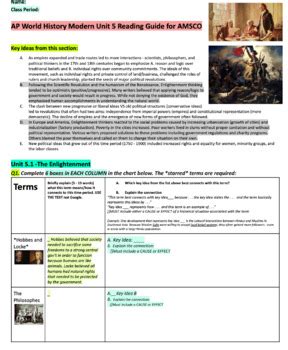 AP World History Unit 5 Reading Guide For AMSCO Textbook 2022 23