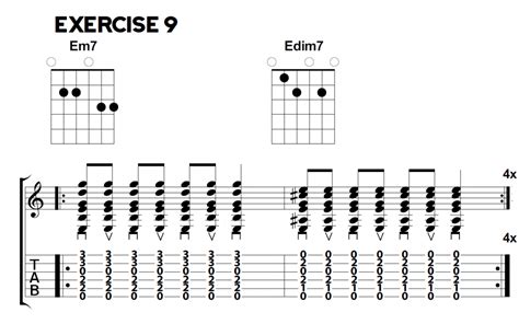 Guitar Strumming Chords