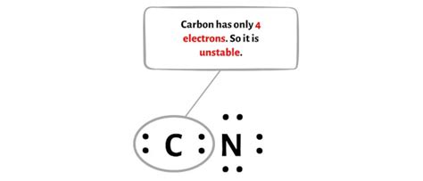 CN- Lewis Structure in 6 Steps (With Images)