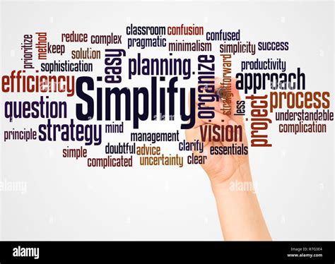 Simplify Word Cloud And Hand With Marker Concept On White Background