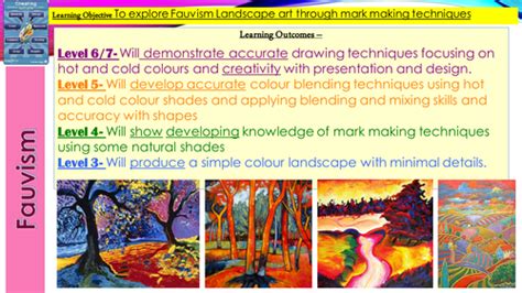 Fauvism Lesson Teaching Resources