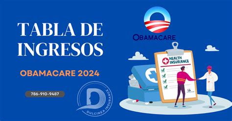 Tabla De Ingresos Para Obamacare 2024