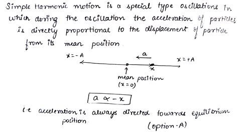 The Acceleration Of A Particle Executing S H M Is