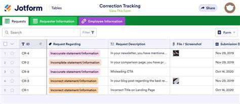 Correction Tracking Template Jotform Tables