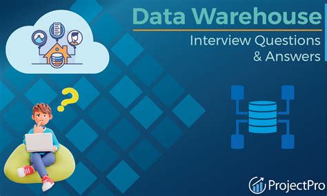 Data Warehouse Interview Questions And Answers For