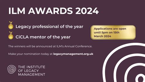 Awards Institute Of Legacy Management